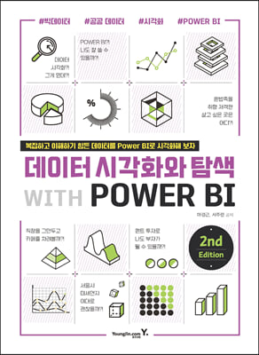  ðȭ Ž with POWER BI 2nd