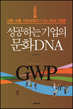 ϴ  ȭ DNA GWP