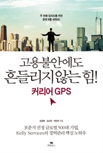 Ҿȿ 鸮 ʴ ! Ŀ GPS