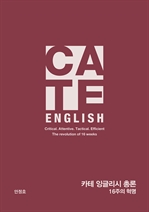 C.A.T.E. ENGLISH ѷ