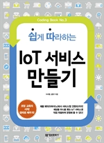  ϴ IoT  