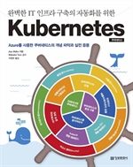 Ϻ IT   ڵȭ  Ƽ Kubernetes