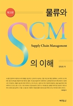  SCM (3)