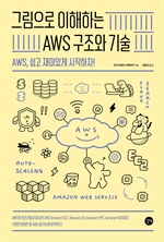 ׸ ϴ AWS  