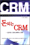 Ǵ CRM