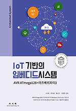 IoT  Ӻý - AVR ATmega128+3